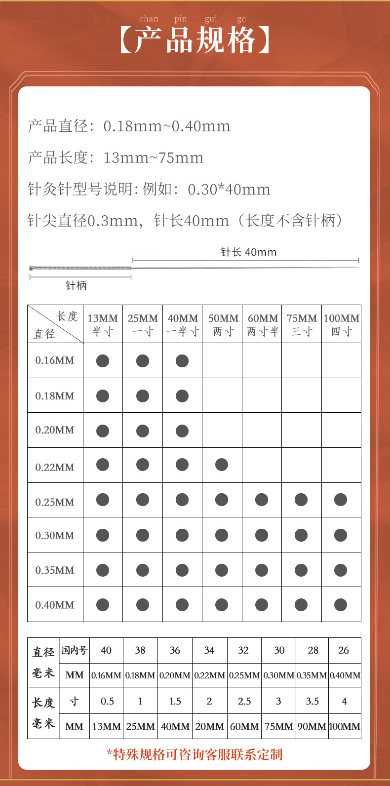 国内外棒针针号对照表图片