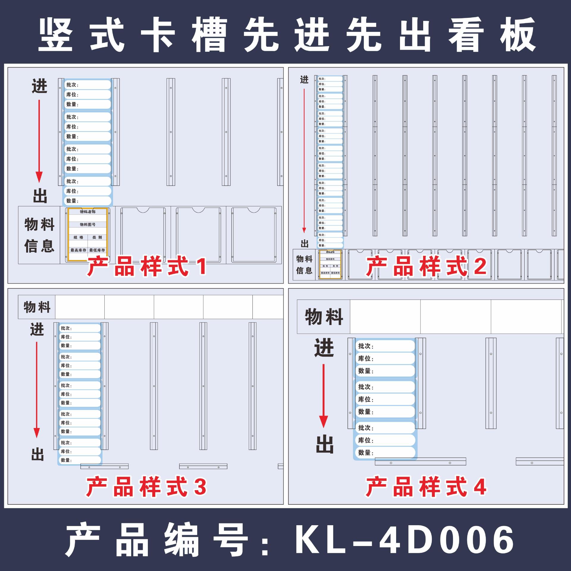 仓储目视化竖式卡槽式物料批次fifo仓库先进先出管理看板专业
