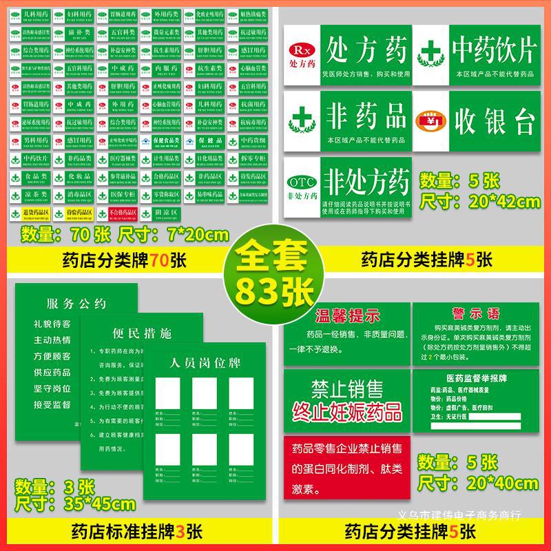 药品分类牌药店分类医院药房标识标志牌标贴标签gsp认证全套提示