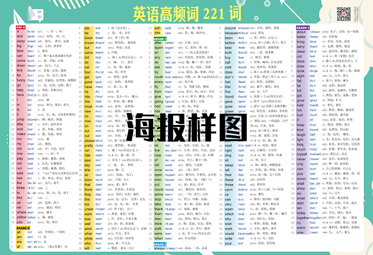 英语高频词汇220 sight words 学习卡片少儿单词卡 小学教具闪卡