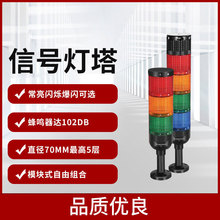 伟马WERMA三色灯LED警报灯信号塔灯机床灯KombiSIGN 71系列信号灯