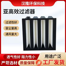 W型无隔板过滤器塑料框亚高效有隔板H1B铝合金空气滤网高效过滤器
