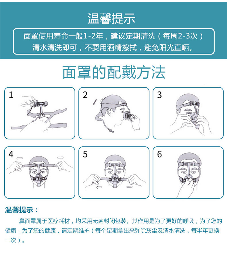 瑞迈特呼吸机面罩bmc-nm4鼻面罩国产硅胶面罩呼吸机通用飞利浦