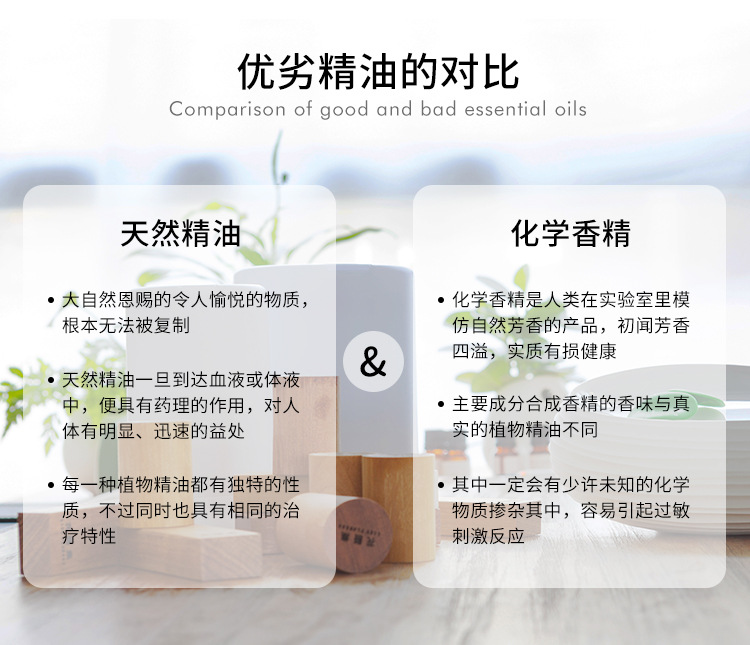 甜橙单方精油批发芳疗专用精油香薰精油按摩护肤油原料