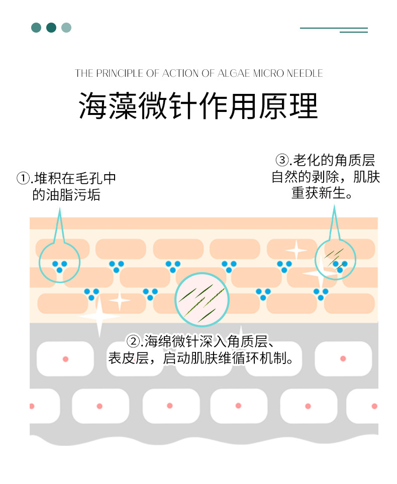 海绵微针套盒 冰蓝微针海绵微晶植物骨针去印祛痘 海藻微针汐针
