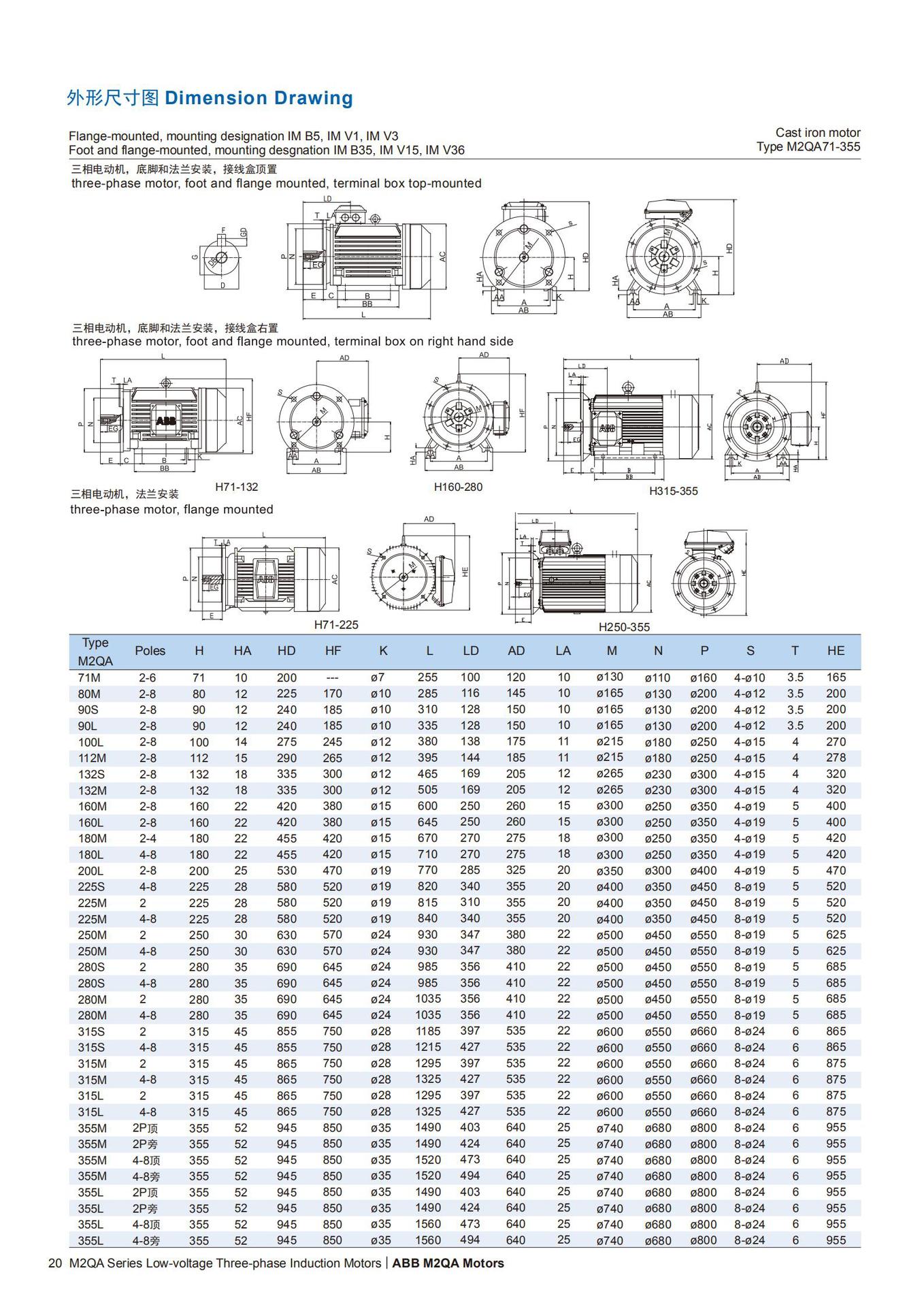 abb电动机m2qa160m6a 7.5kw 6极 3gqa163301-bda三相异步交流电机