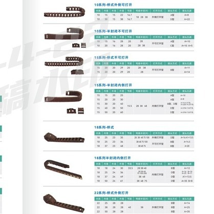 桥式全封闭尼龙拖链 塑料拖链 尼龙拖链 工程塑料拖链坦克链