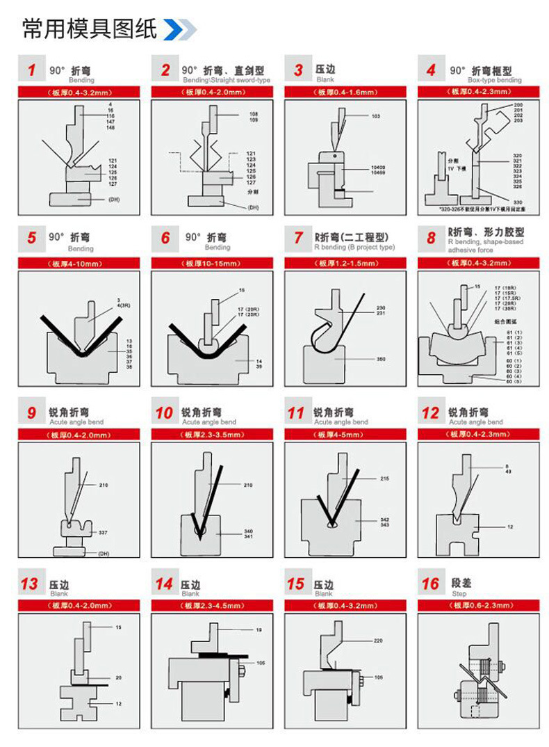 数控折弯机上下模具大弯刀尖刀模圆弧模底模 折边刀