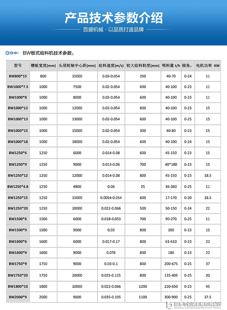 产品参数表-bw给料机.jpg