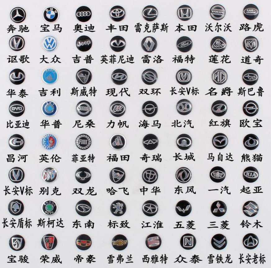 适用斯柯达中华长安沃尔沃起亚汽车标志 折叠遥控钥匙全系列车标