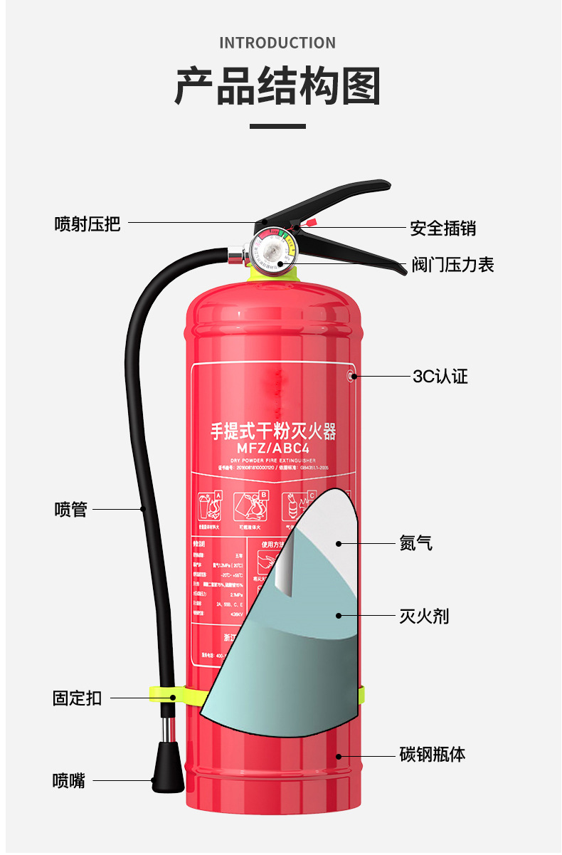 干粉灭火器构造图片