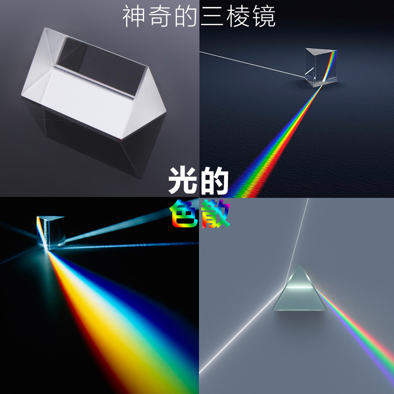 三棱镜 1.61 1.67眼镜片矫正儿童斜视复视防蓝光变色近视老花防控