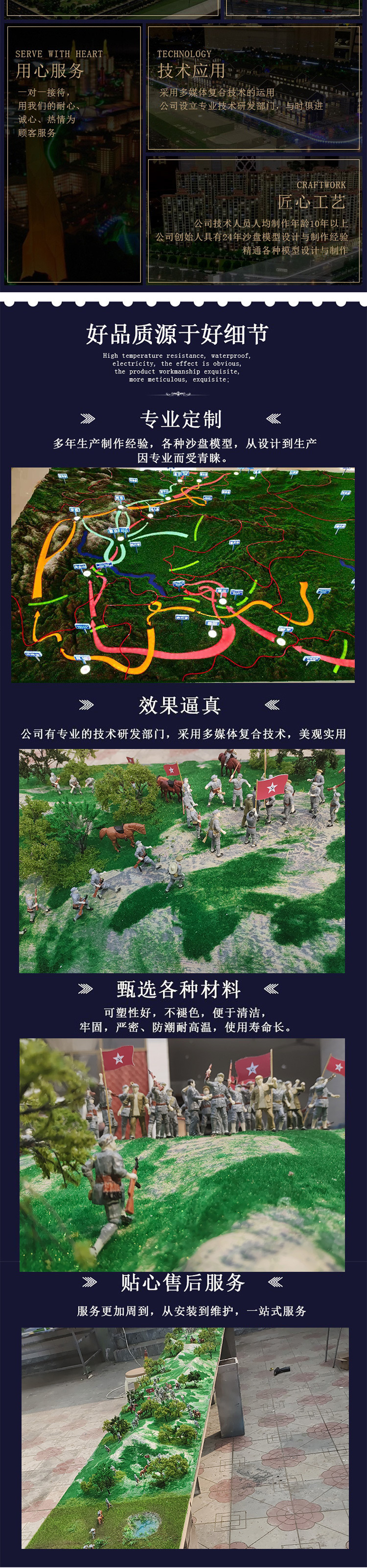 长征路线地形地貌沙盘模型地图模型军事作战地图等