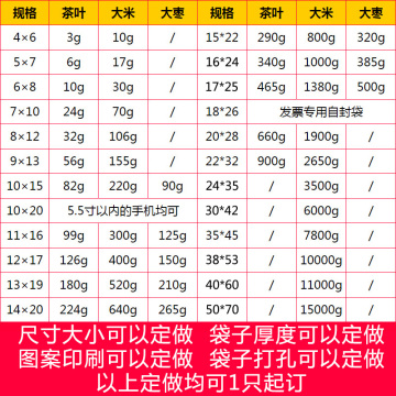 8号17*25*12丝透明塑封口袋加厚自封袋子大号食品包装塑料密封袋