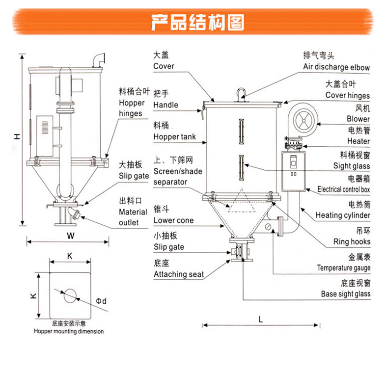料斗塑料干燥机25kg注塑保温除湿干燥机烘干热风塑胶颗粒上料机