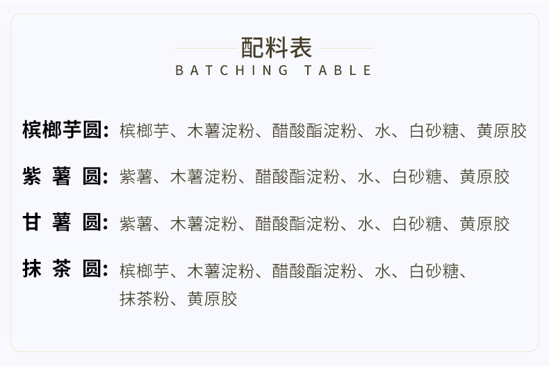 圣王芋圆成品500g鲜芋仙奶茶烧仙草甜品配料材料四色混合大小芋圆