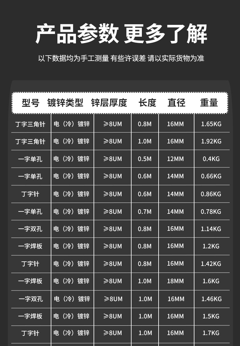 镀锌接地针电力接地线接地极高压接地桩接地棒避雷针接地极接地棒