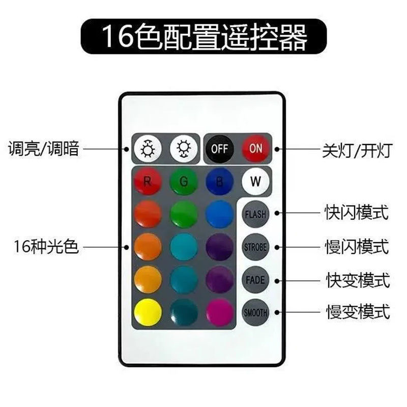 厂家供货双红源24键迷你控制器rgb智能ir红外led灯带灯串控制器