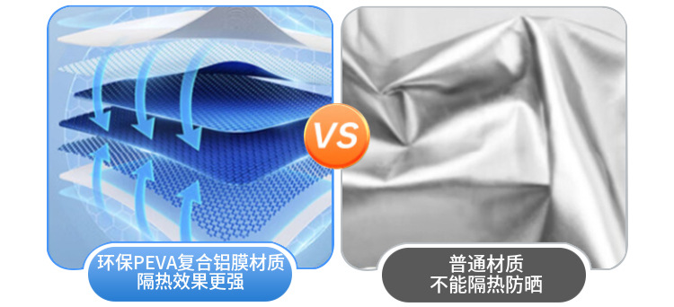 Car Cover Sunscreen Rainproof Heat Insulation Thickened Dustproof Universal