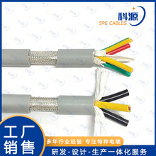 TRVVP高柔性屏蔽电缆线2/3/4/5芯0.3-2.5平方机器人电缆拖链电线