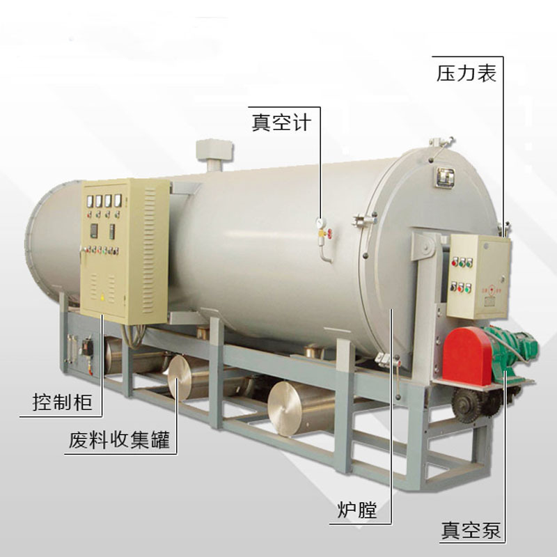 瑞源 厂家直销 过滤网专用真空高温煅烧炉 化纤工件煅烧清洁炉
