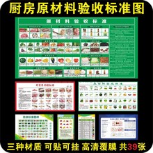 厨房食堂原材料验收标准图 展板挂画宣传栏看板 酒饭店餐厅后厨食