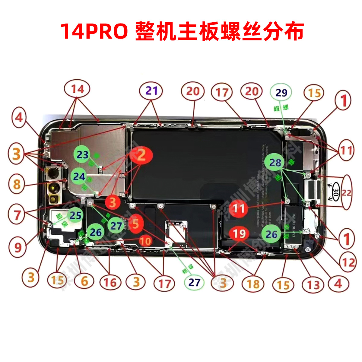 标识产品产品品质:全新产品名称:适用于iphone 14pro 按位置分配螺丝