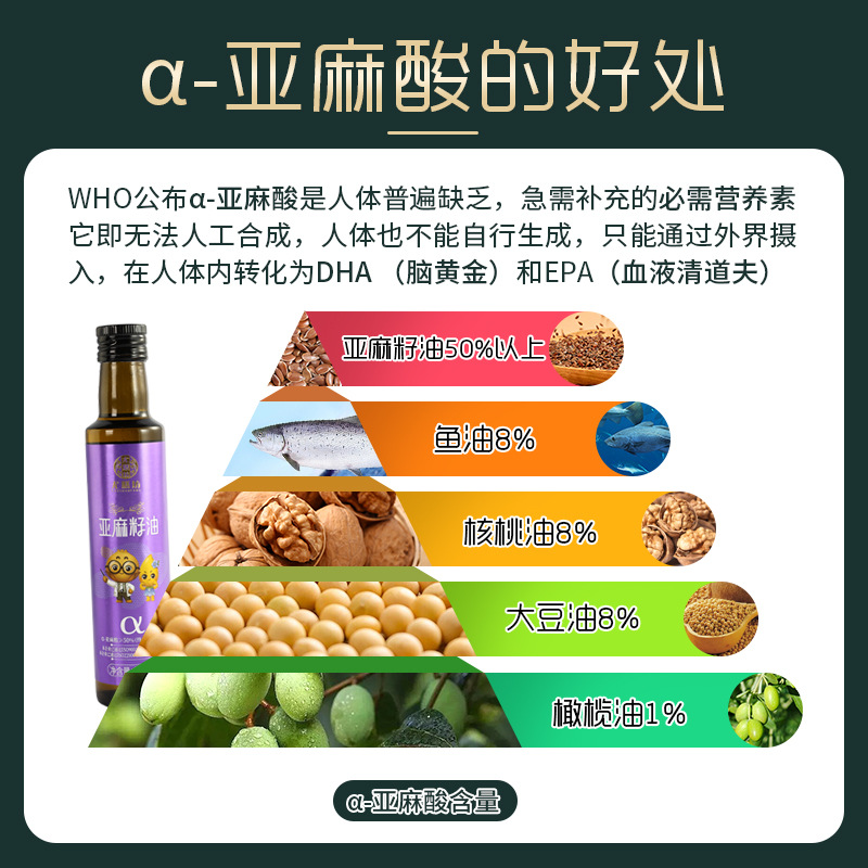 好物优选亚麻籽油瓶装 补充α-亚麻酸凉拌沙拉酸奶亚麻籽食用油