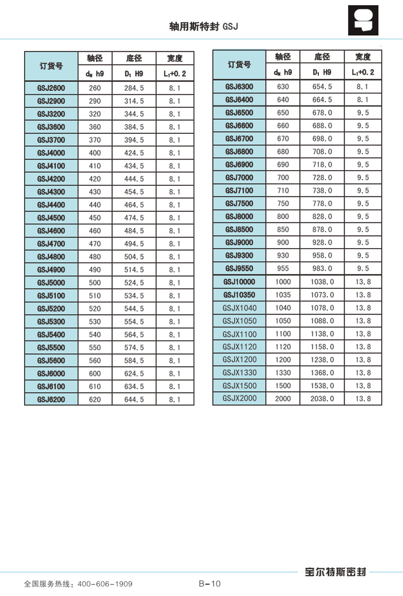 轴用斯特封gsj阶梯封 高压密封件 油缸密封 密封圈耐磨损四氟填料