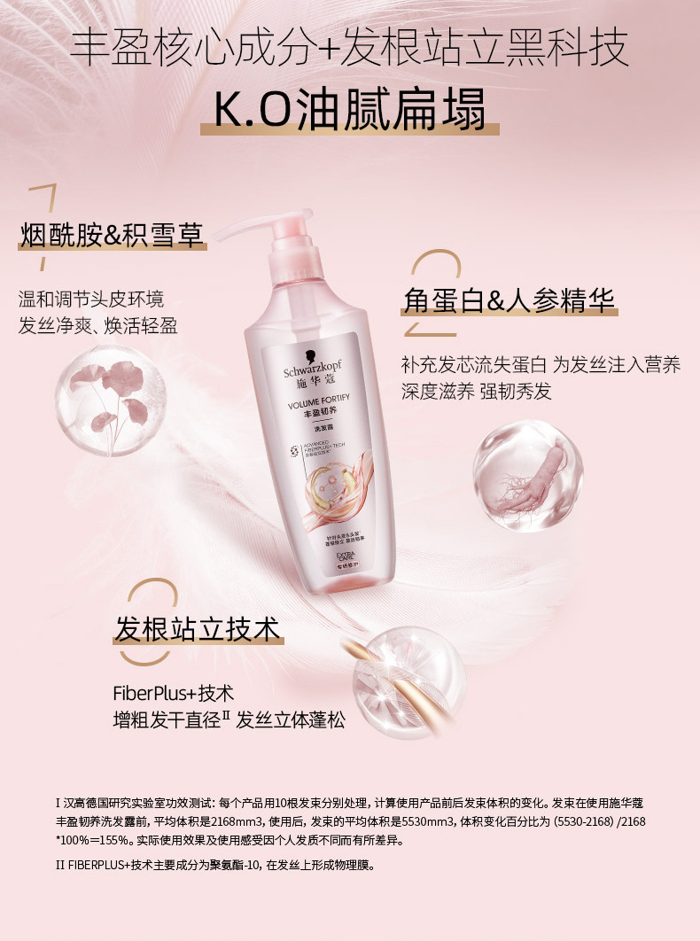 施华蔻氨基酸洗发水柔顺改善毛躁生姜控油蓬松去屑止痒洗发露组合