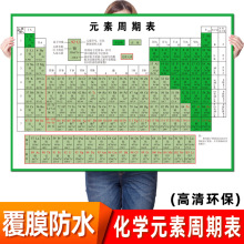 元素周期表挂图|化学元素周期表图|校园文化初中高中墙贴海报贴纸