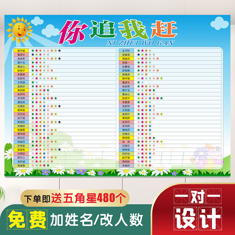 29n班级文化评比栏墙贴定 制小学生你追我赶积分表光荣榜教室布置