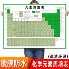 元素周期表挂图|化学元素周期表图|校园文化初中高中墙贴海报代发