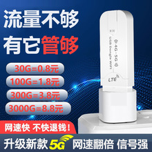 随身wifi无线移动路由器便携热点网络免插卡WIFI上网卡三网通车载