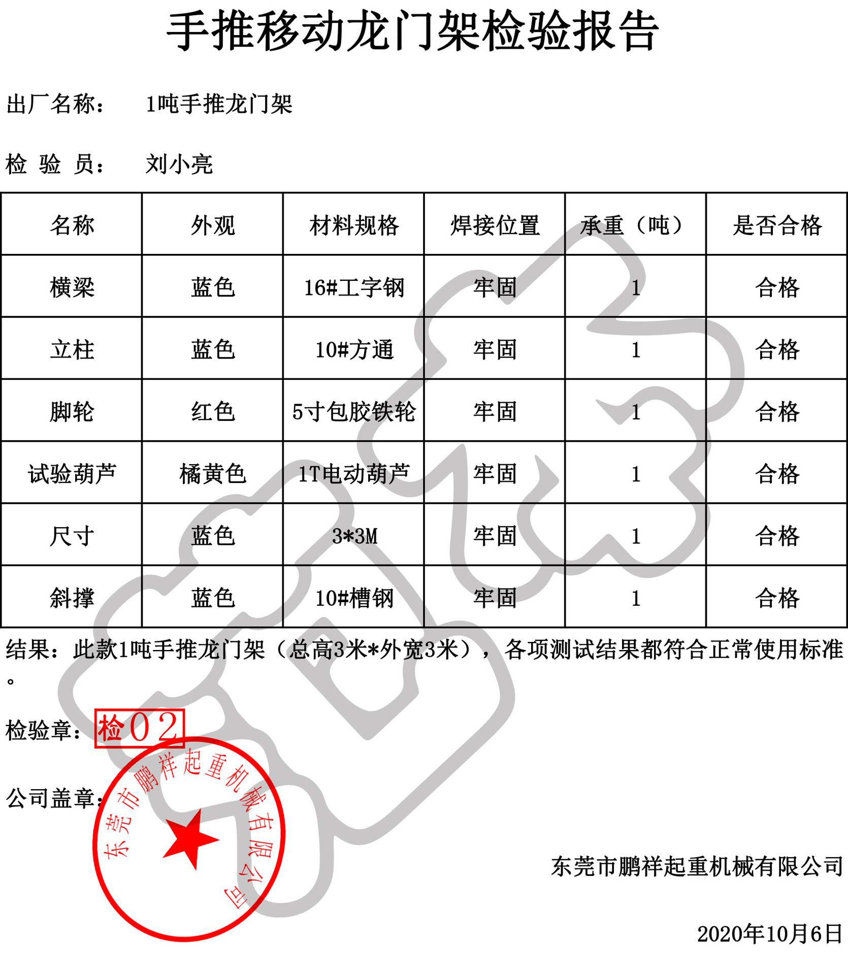 定制小型手推移动龙门架起重龙门架拆卸1吨2吨升降式小型模具吊架