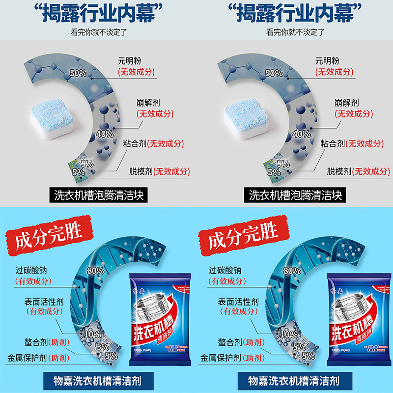 [Source Manufacturer] Cleaning Agent of Washing Machine Tank Automatic Drum Inner Cylinder Wave Wheel Deodorant Descaling Cleaner