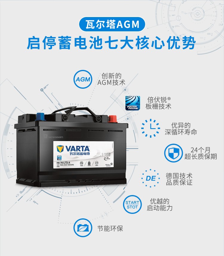 瓦尔塔蓄电池黄55b24ls适配crv雅阁2.0crv颐达nv200汽车电瓶