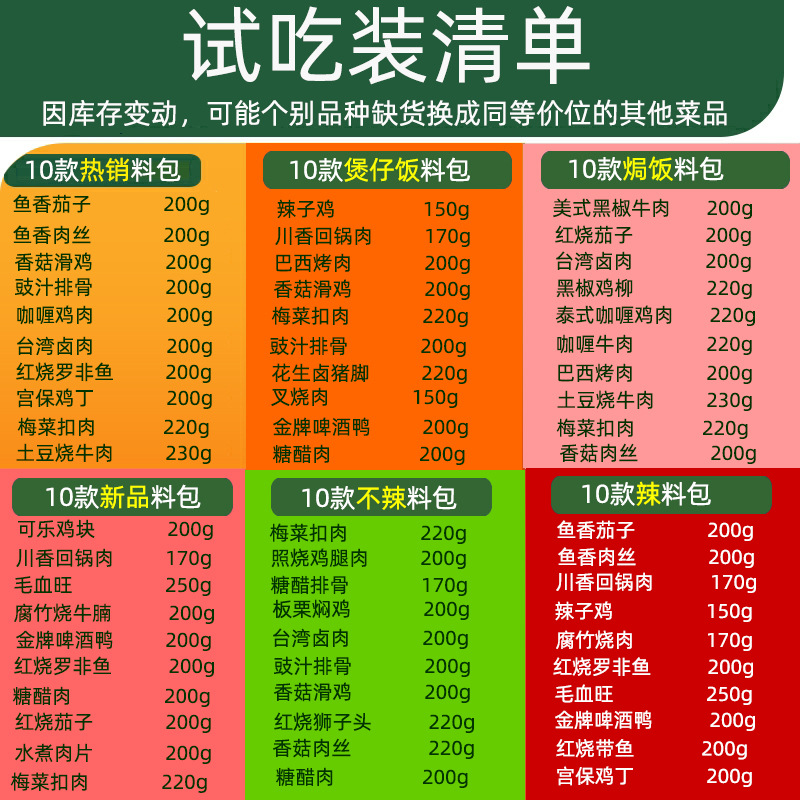 盖浇饭料理包 速食商用咖喱鸡肉土豆牛肉梅菜扣肉快餐小碗菜外卖