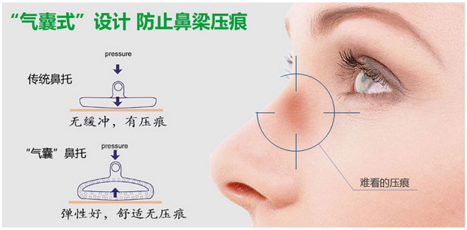 a3硬芯空气鼻托软硅胶防滑透明气囊鼻垫眼镜配件近视托叶心轻无痕