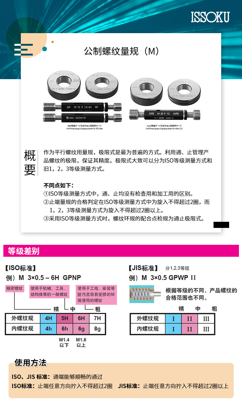 日本issoku 一测 螺纹塞规(通止规) iso 6h-阿里巴巴