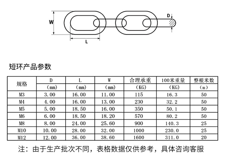 16b链条尺寸规格参数图图片