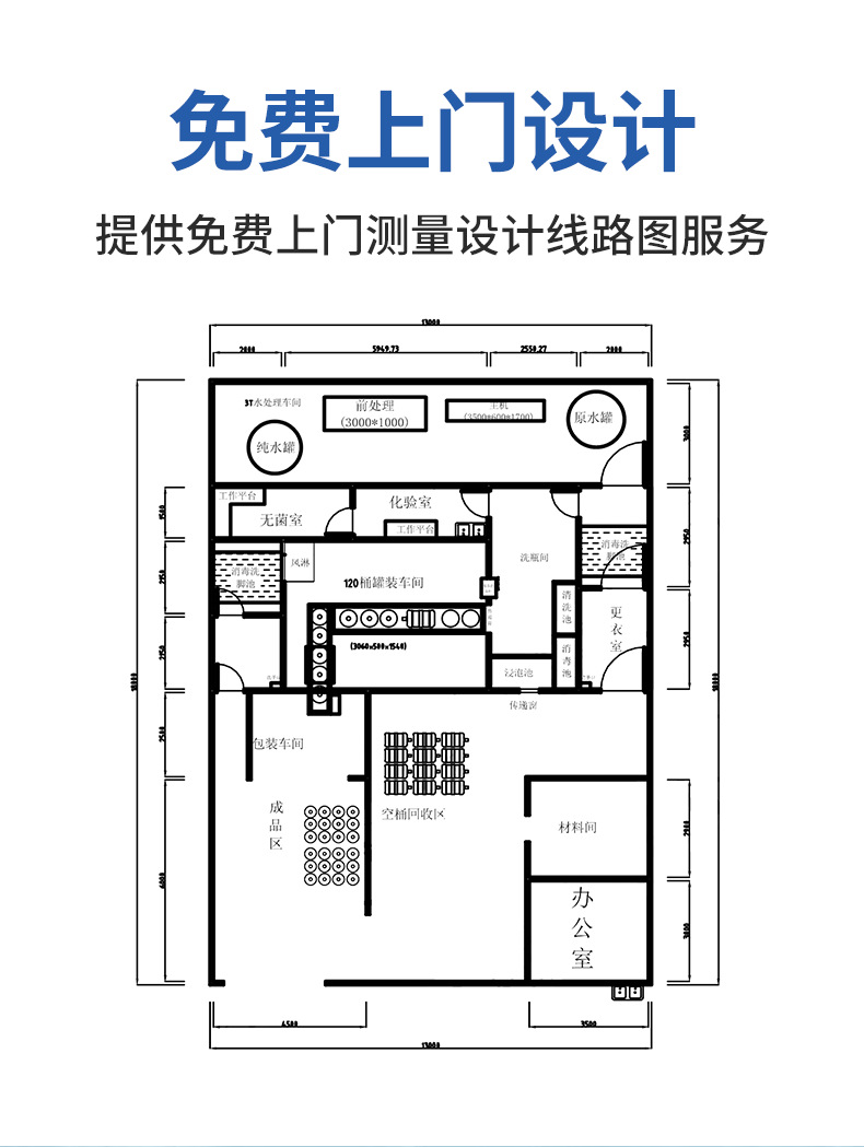 A-100桶每小时五加仑灌装机_03