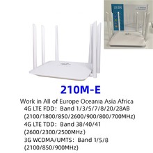4G双频WIFI路由器家用无线转有线LTE共享百兆千兆CPE6天线router