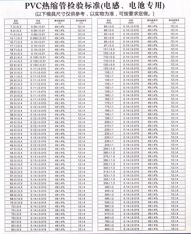 【电池彩套】供应18650电池皮彩印套管 批发pvc电池组