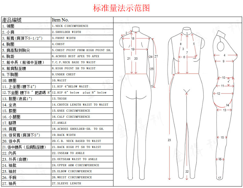 人体立裁模特适用人群成人模特适用性别女质量等级优等品是否库存否