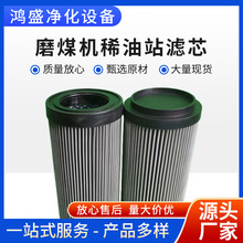 现货供应磨煤机稀油站滤芯  专用不锈钢润滑油站滤网NRSL-01A