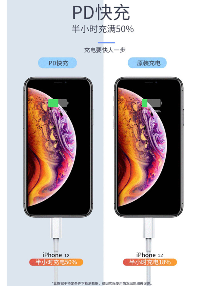 直充大输出功率: 20w适用手机机型: apple/苹果型号: a16953c规格