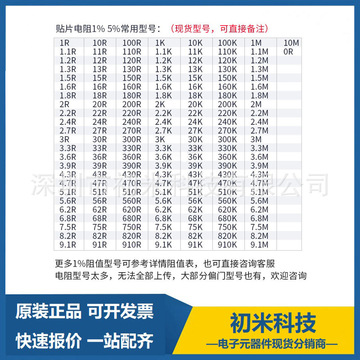 贴片电容 0603 y5v 4700nf ±20% 25v 4.7uf 三星国巨风华 华新