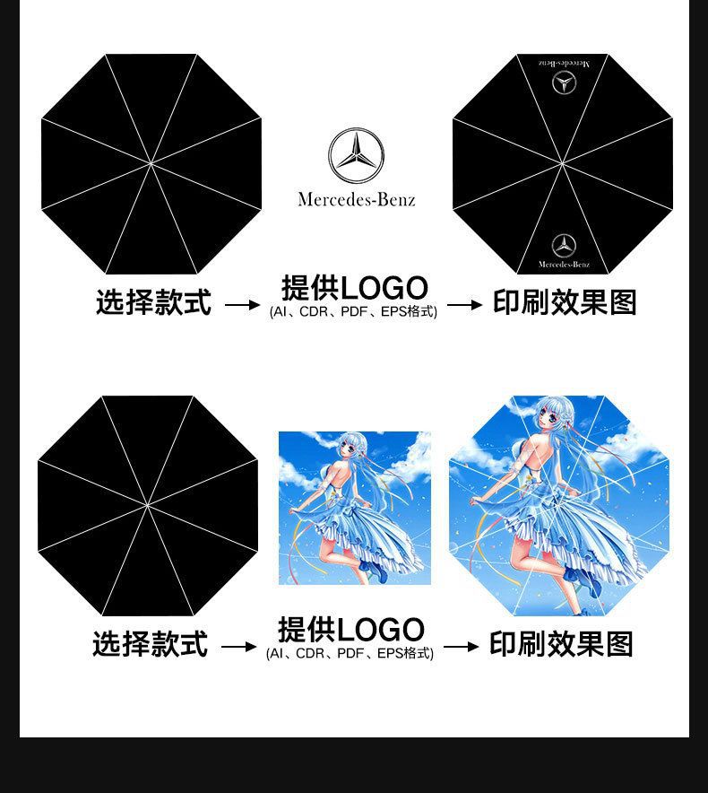 雨伞定印制印logo图案广告伞印字批发图片折叠礼品特价开-阿里巴巴