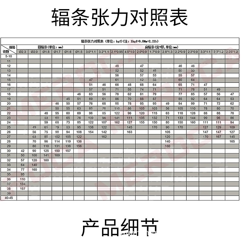 meroca自行车辐条张力计轮组校正车圈调圈钢丝张力器编圈调整工具